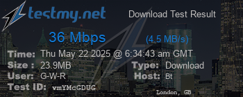 Speed Test Result