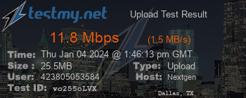 Speed Test Result