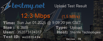 Speed Test Result