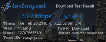 Speed Test Result