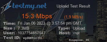 Speed Test Result