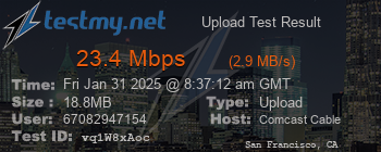 Speed Test Result