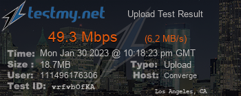 Speed Test Result