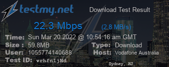 Speed Test Result