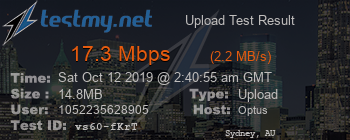 Speed Test Result