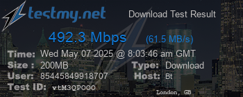 Speed Test Result