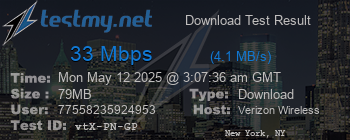 Speed Test Result