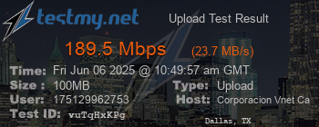 Speed Test Result