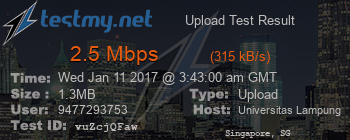Speed Test Result