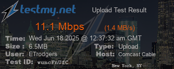 Speed Test Result