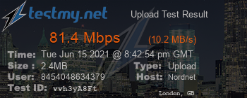 Speed Test Result