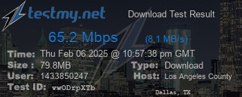 Speed Test Result