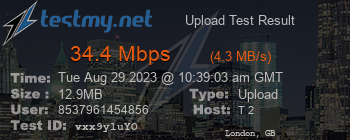 Speed Test Result