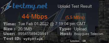 Speed Test Result