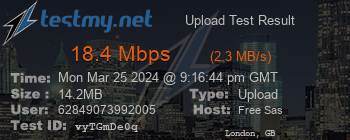 Speed Test Result