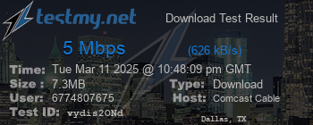 Speed Test Result