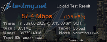 Speed Test Result