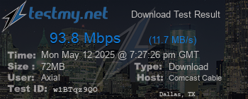 Speed Test Result