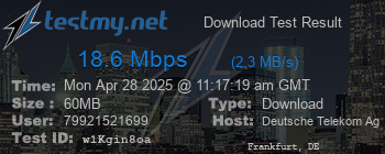 Speed Test Result
