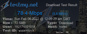 Speed Test Result