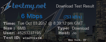 Speed Test Result