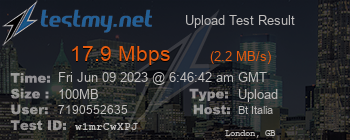 Speed Test Result