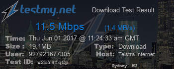 Speed Test Result