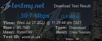 Speed Test Result