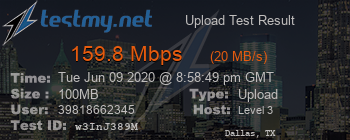 Speed Test Result