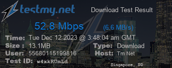 Speed Test Result