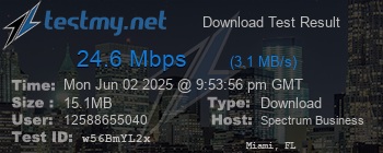 Speed Test Result