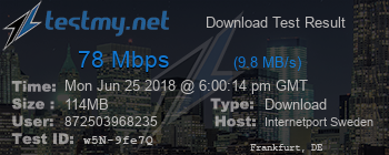 Speed Test Result