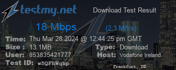 Speed Test Result