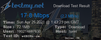 Speed Test Result