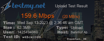 Speed Test Result