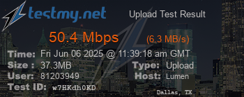 Speed Test Result