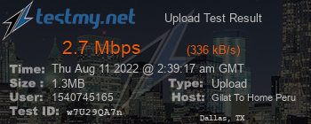 Speed Test Result