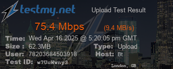 Speed Test Result
