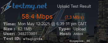 Speed Test Result