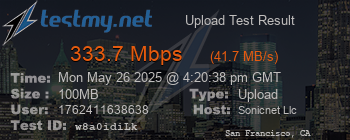 Speed Test Result