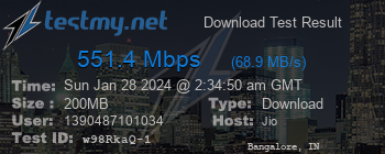 Speed Test Result