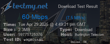 Speed Test Result