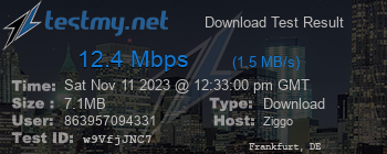 Speed Test Result