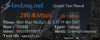 Speed Test Result