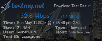 Speed Test Result