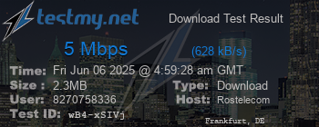 Speed Test Result