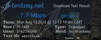 Speed Test Result
