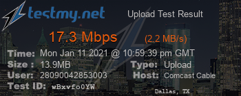 Speed Test Result