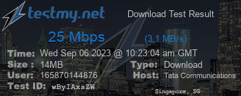 Speed Test Result