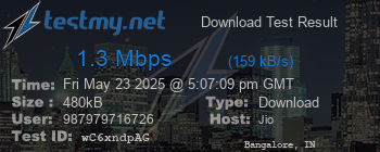 Speed Test Result
